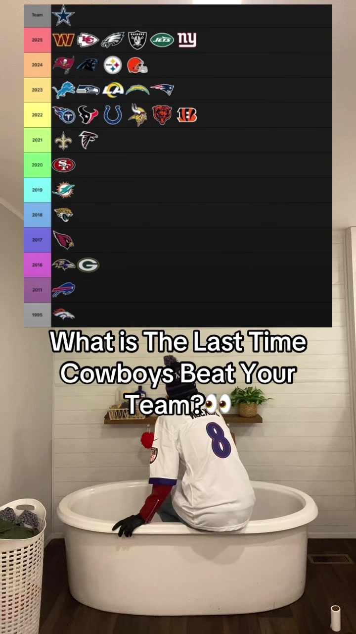 @GoatedThePrince