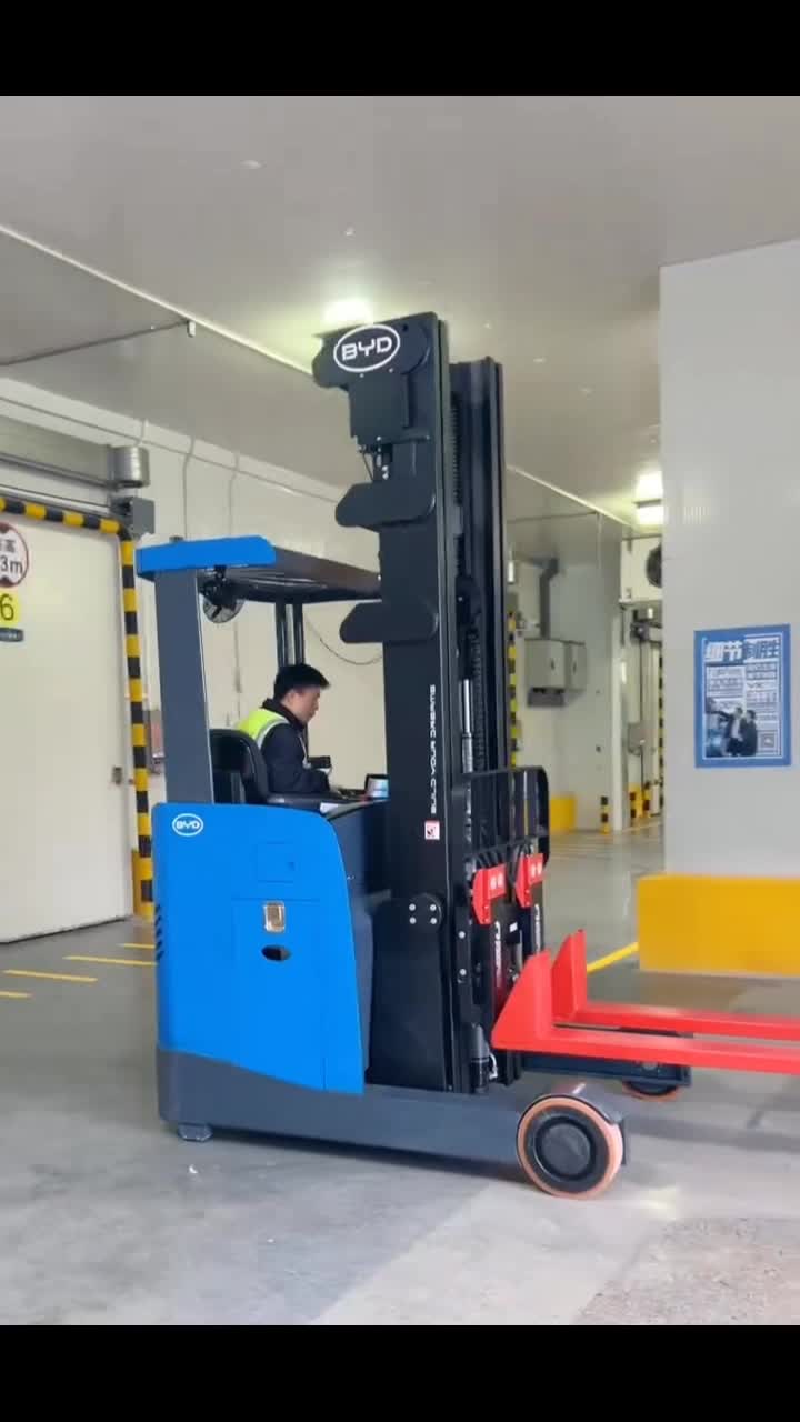 @Forklift Supplier China
