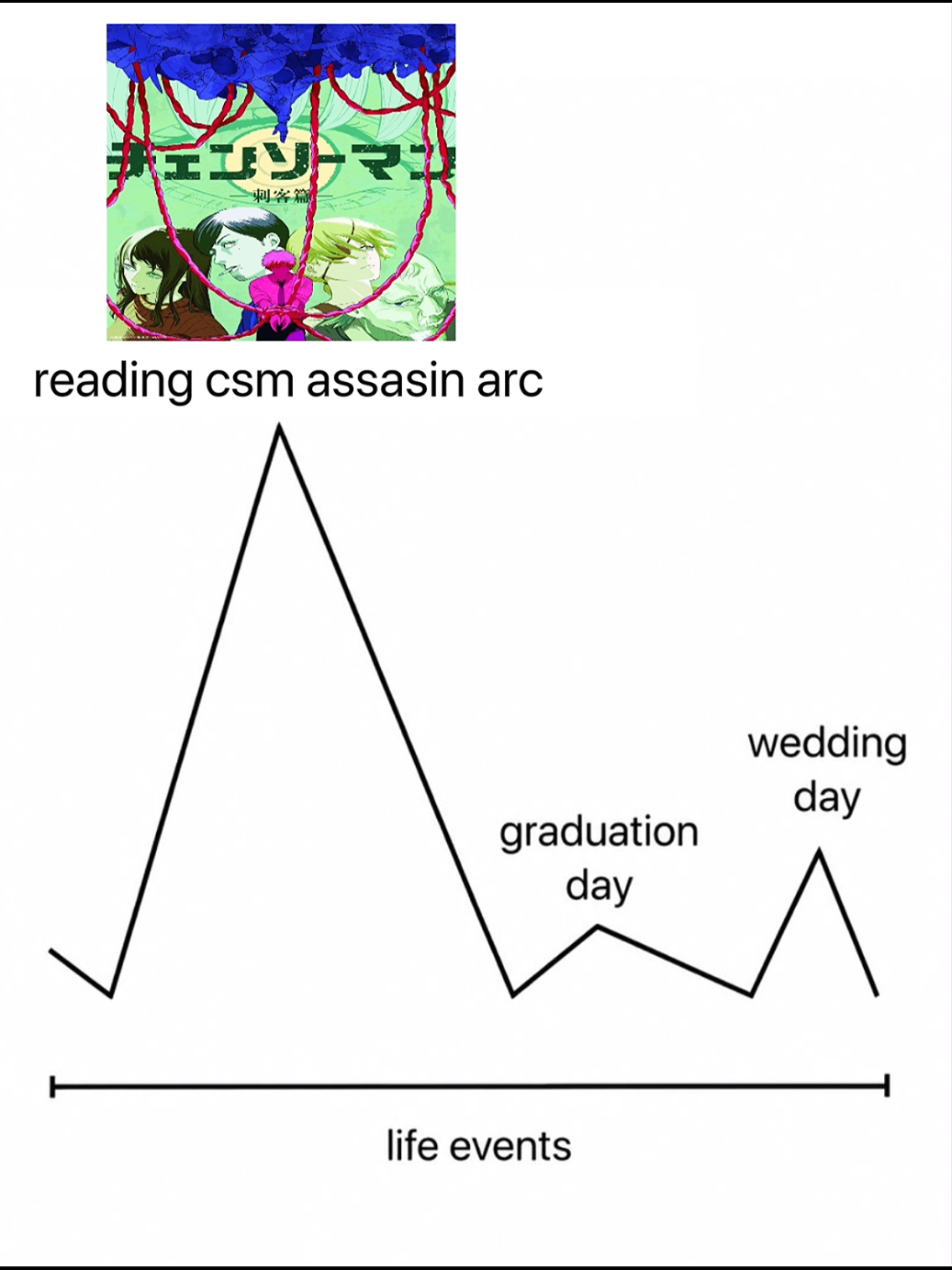 @f