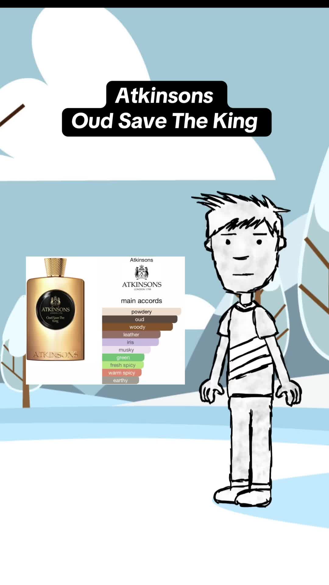 @mysimplefragrance