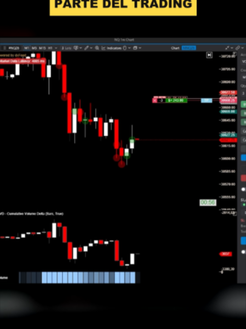 @Swiss Algo