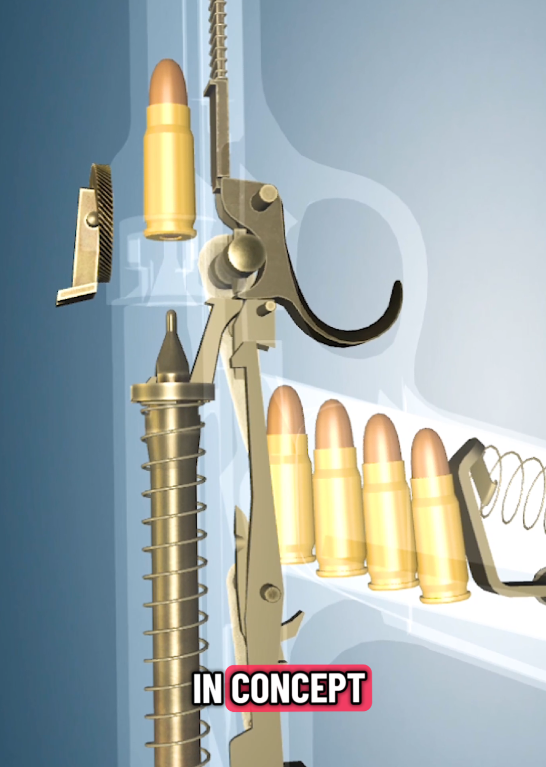 @Firearms History