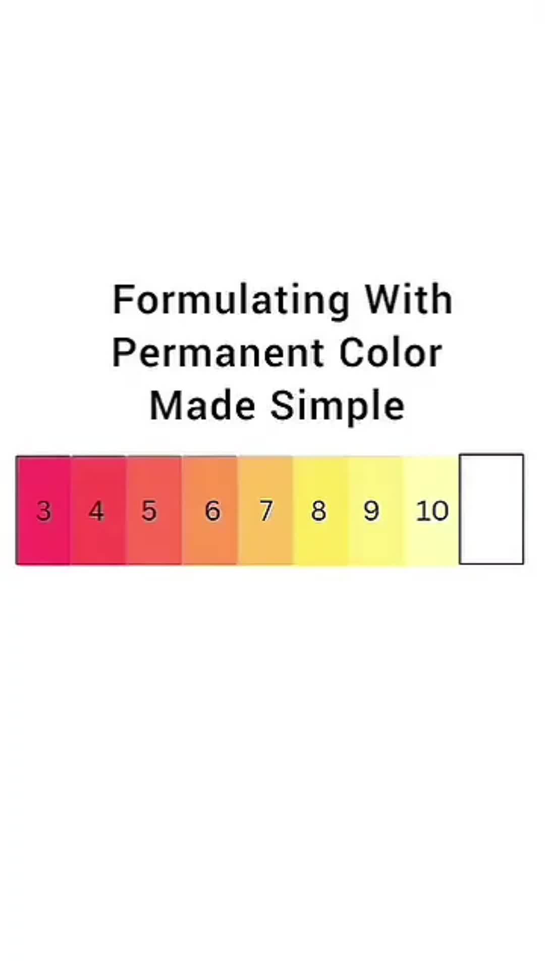 @Colors With Chemistry