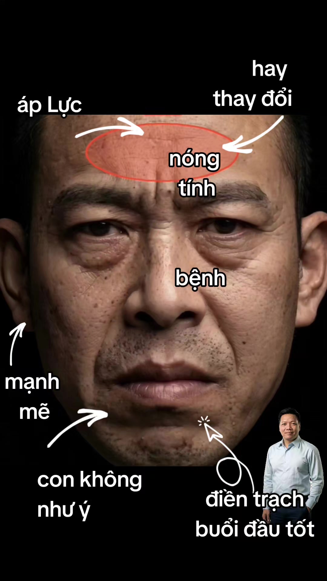 @Nhân Tướng Hiểu Mình