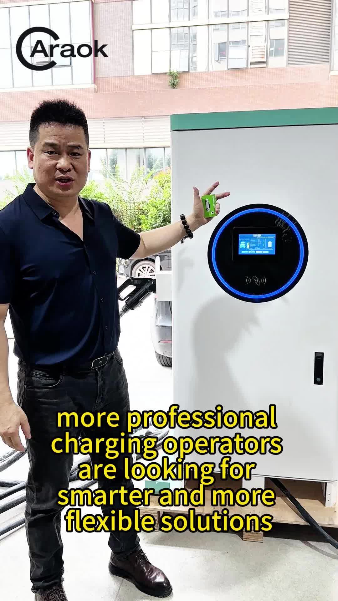 @Mobile EV Charger