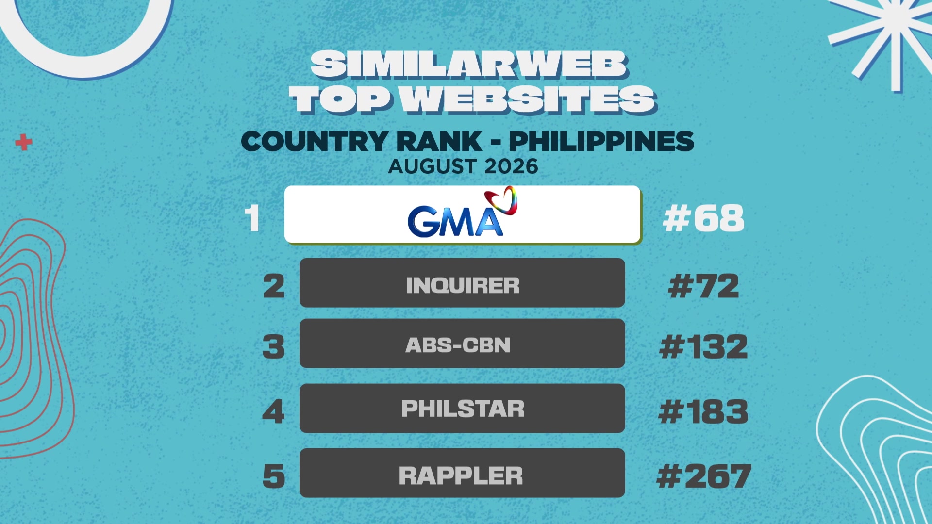 @GMA Network