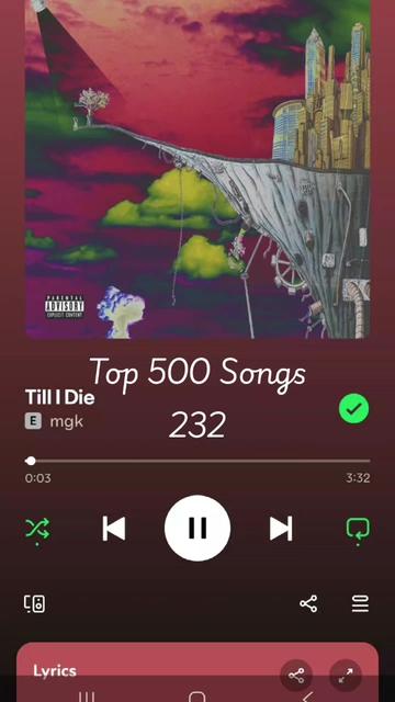@Dylan Witt