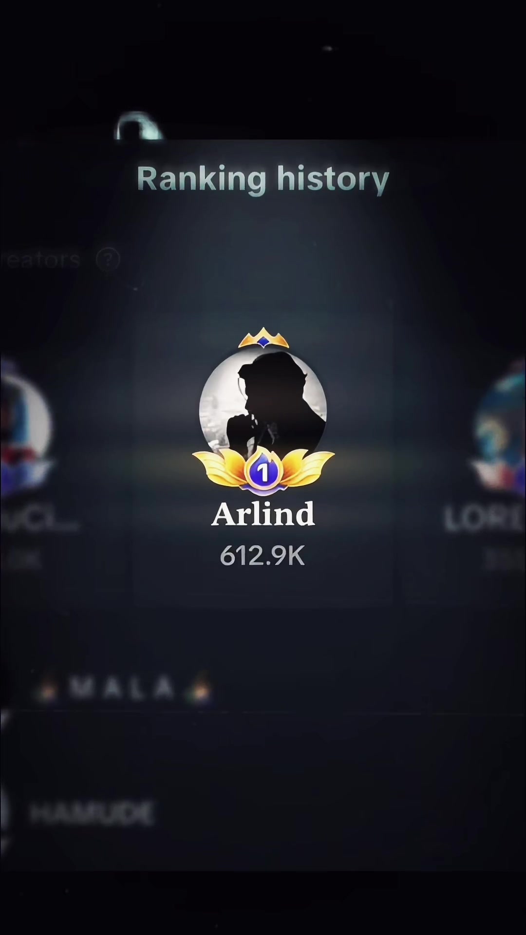 @𝐀𝐫𝐥𝐢𝐧𝐝