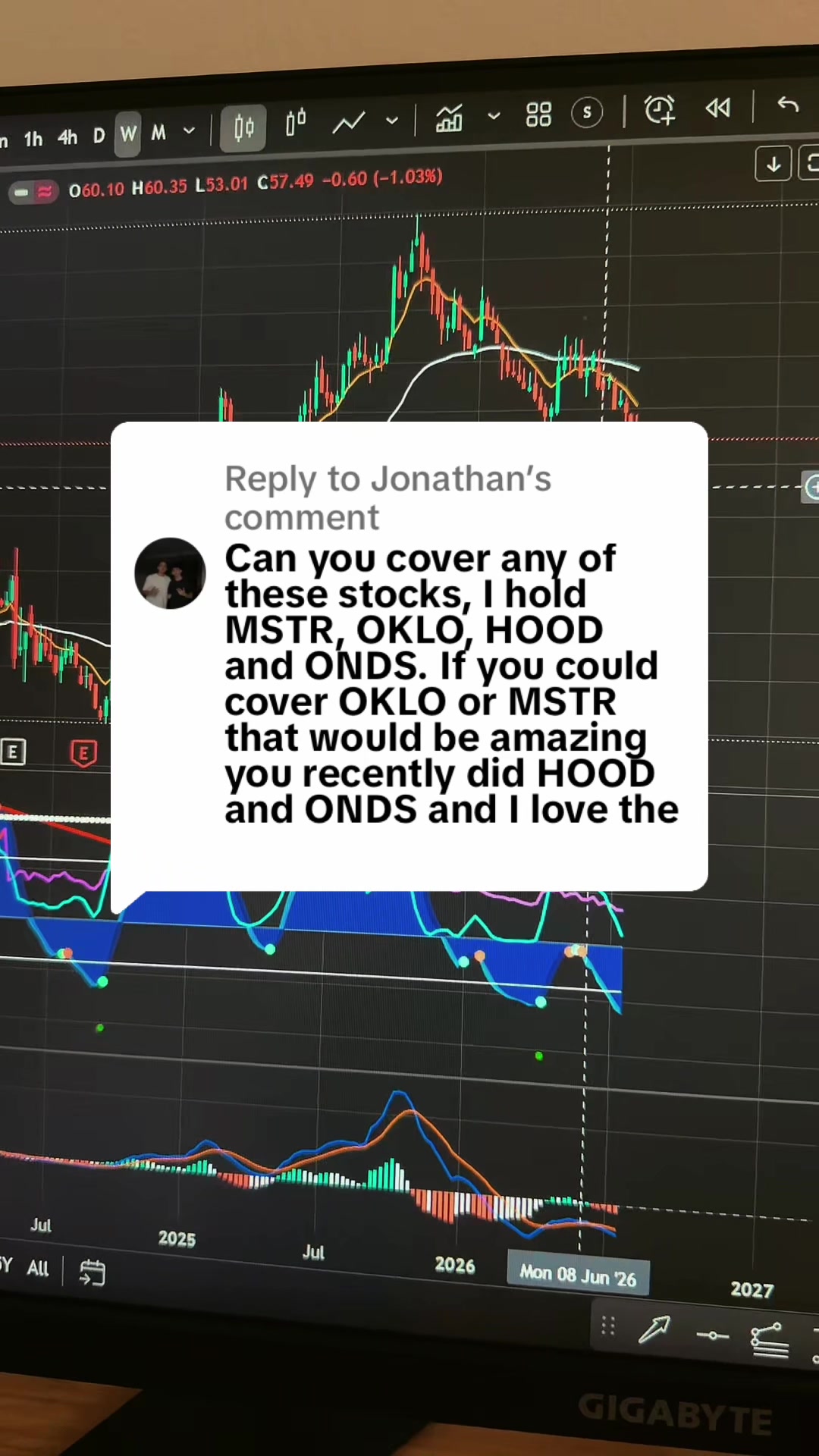 @Overkill Trading