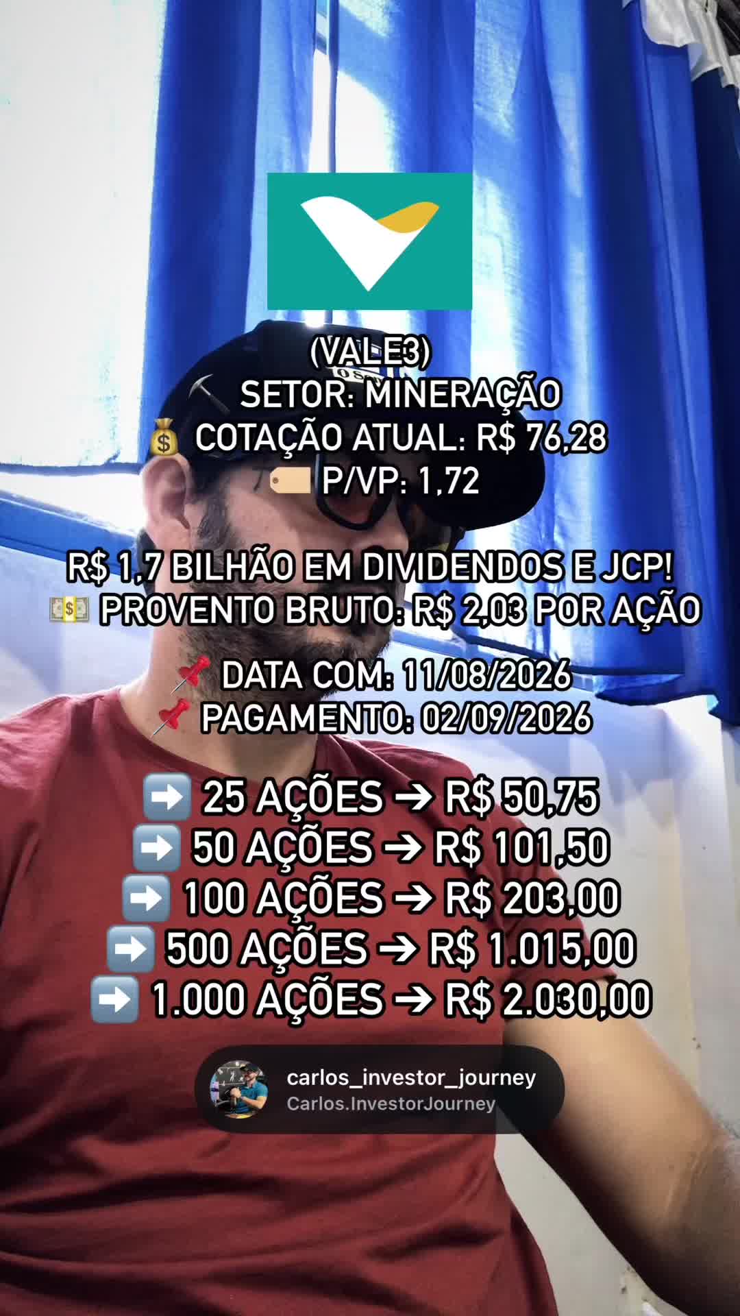 @carlos.investing