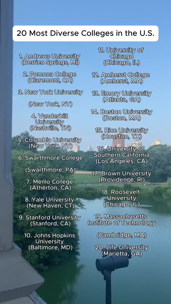 @Kollegio AI | College Guide
