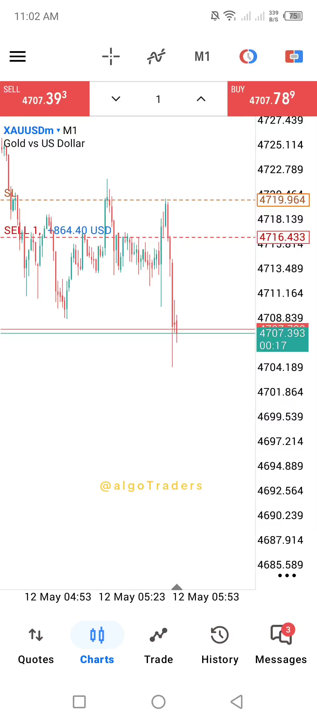 @ALGO TRADERS