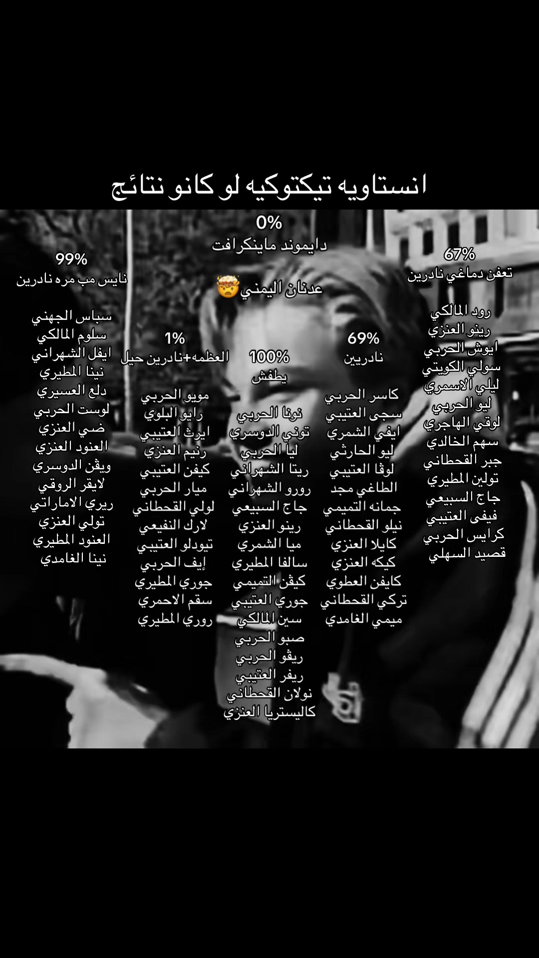@انستاويه تيكتوكيه يبوي