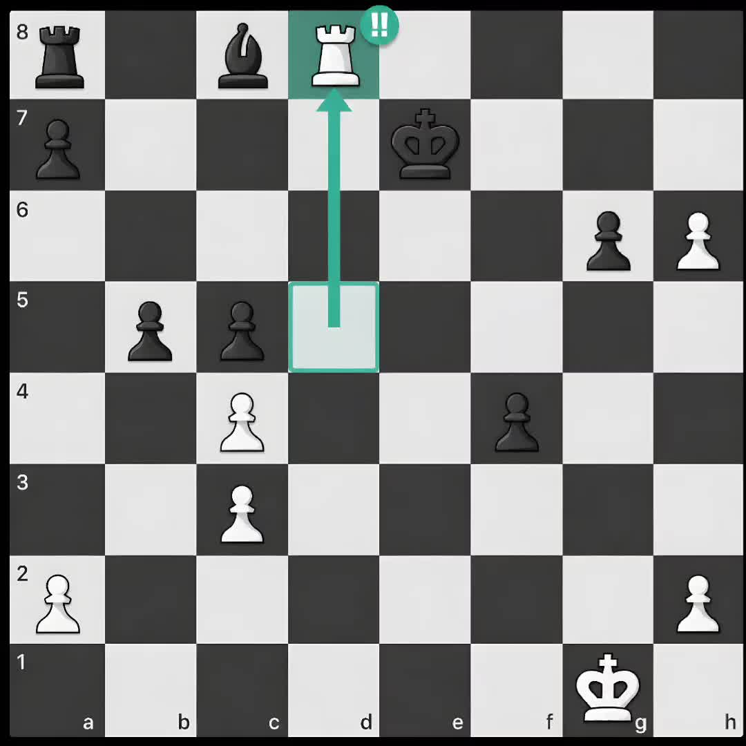 @GOLDI chess