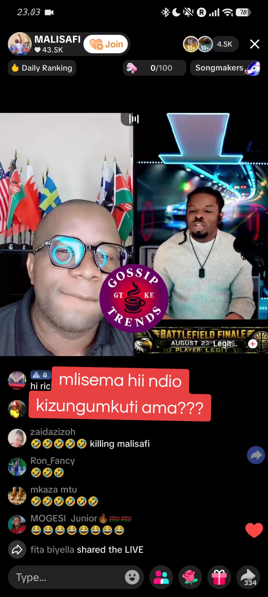 @Gossips trends_KE