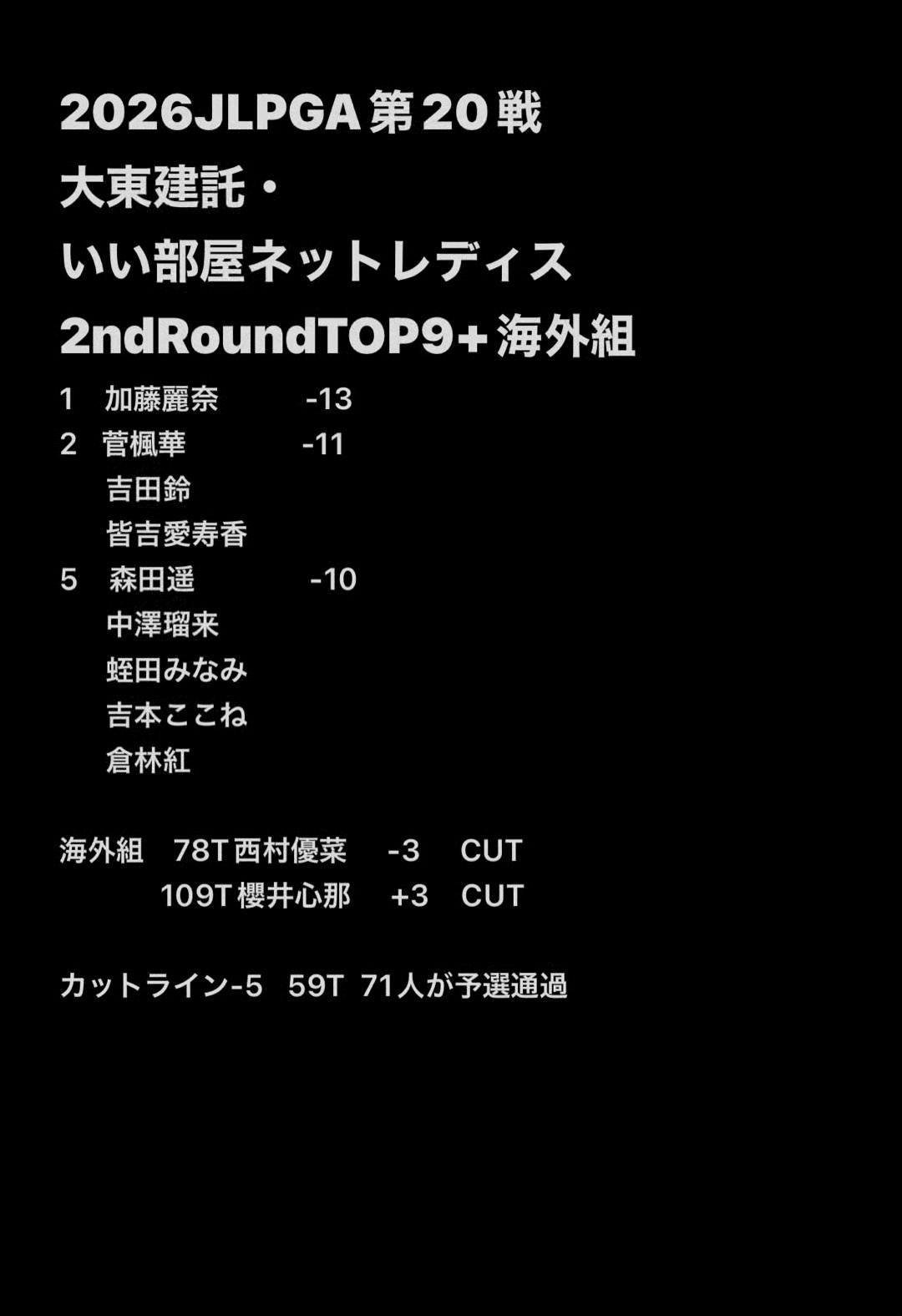 @O.I.II.I(オーアイニー)