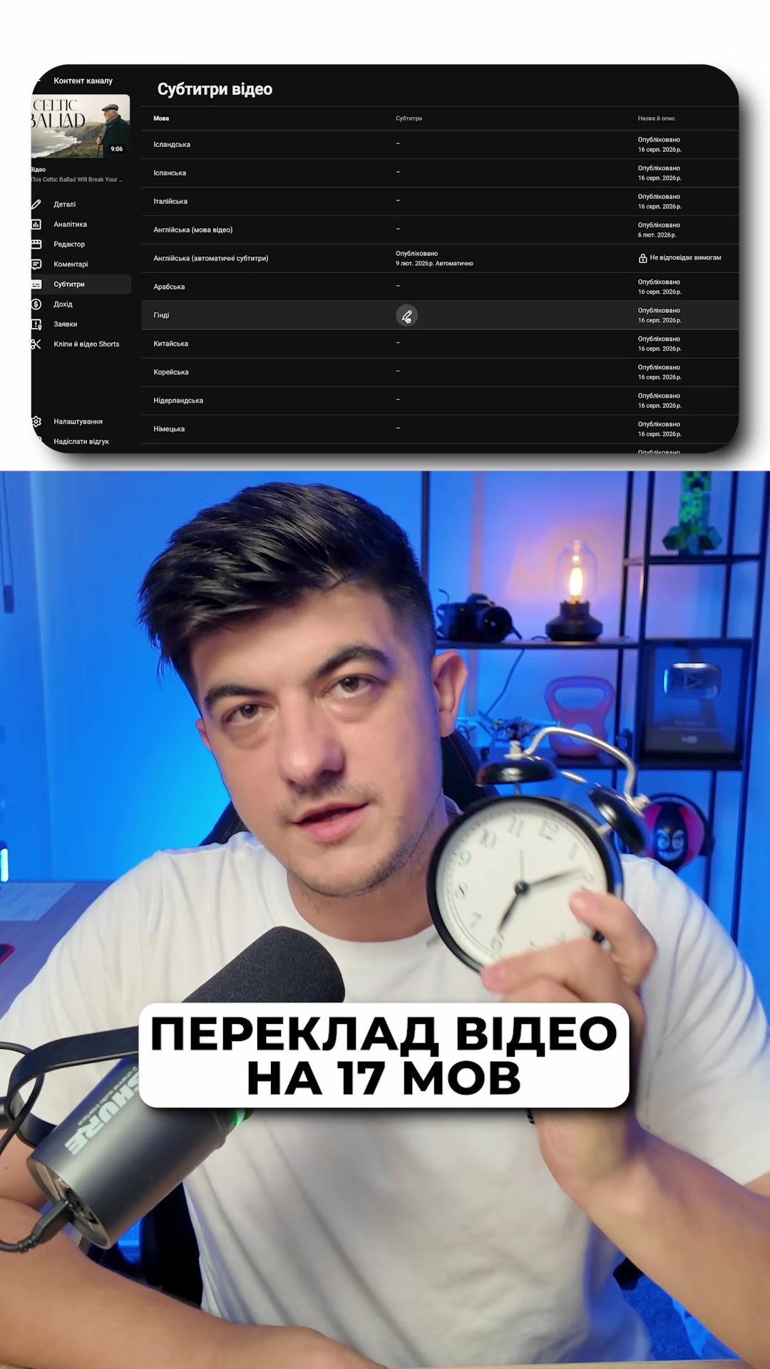 @Що там Ютуб?