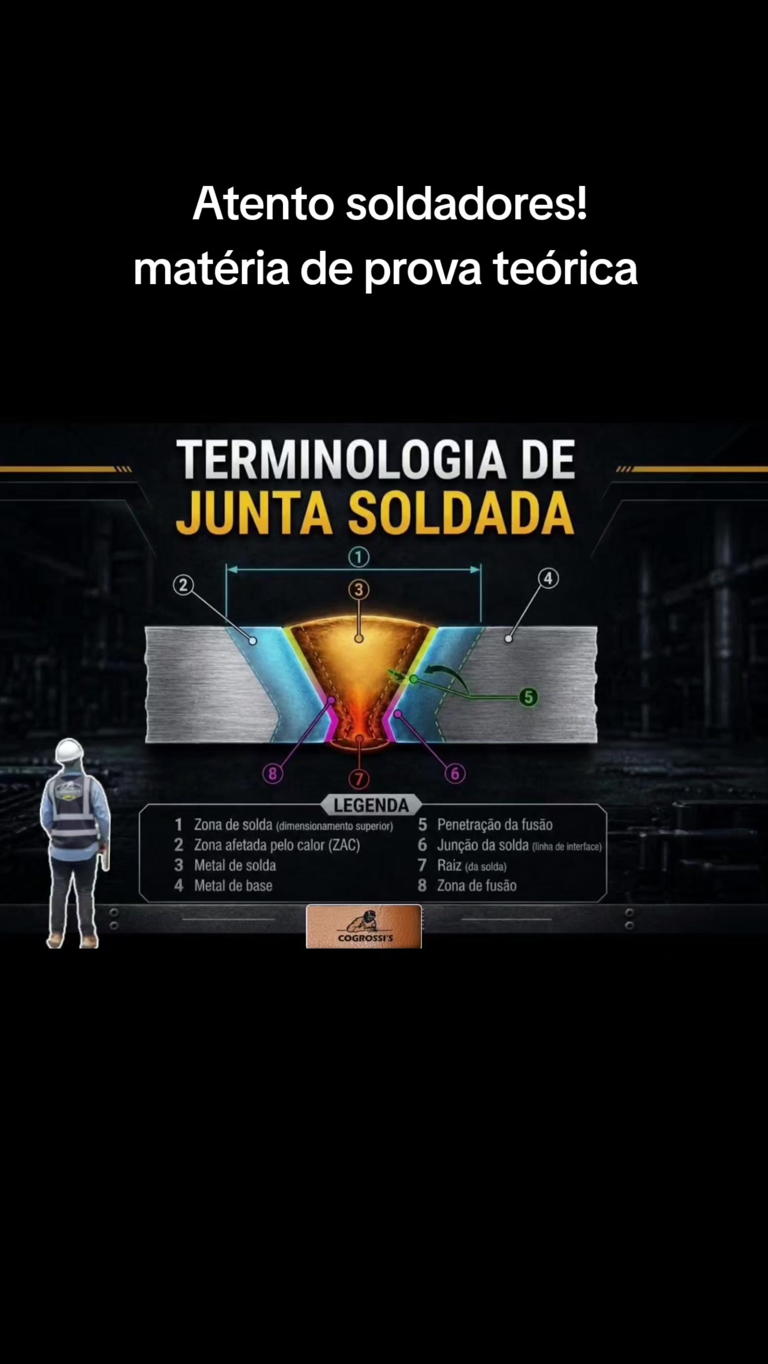 @Cogrosi's treinamento em solda