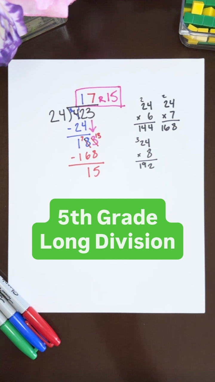 @MathyMama