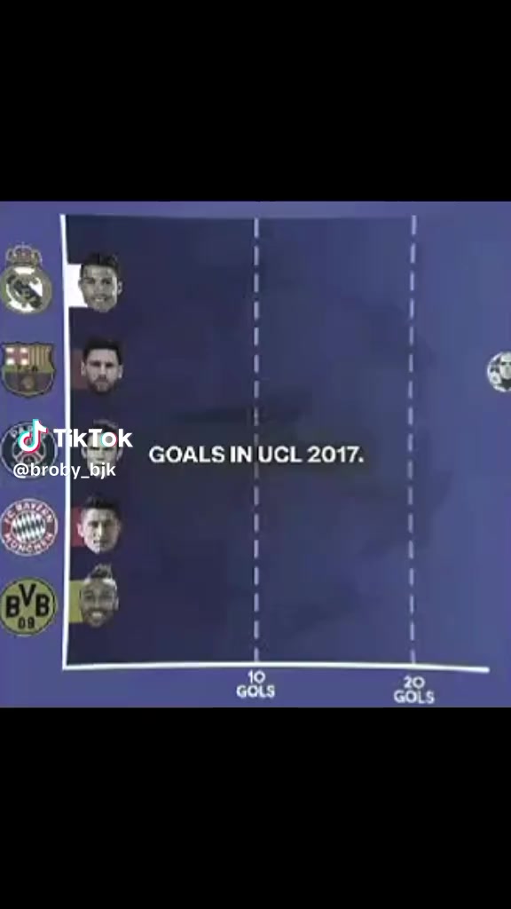 @futbool_3012
