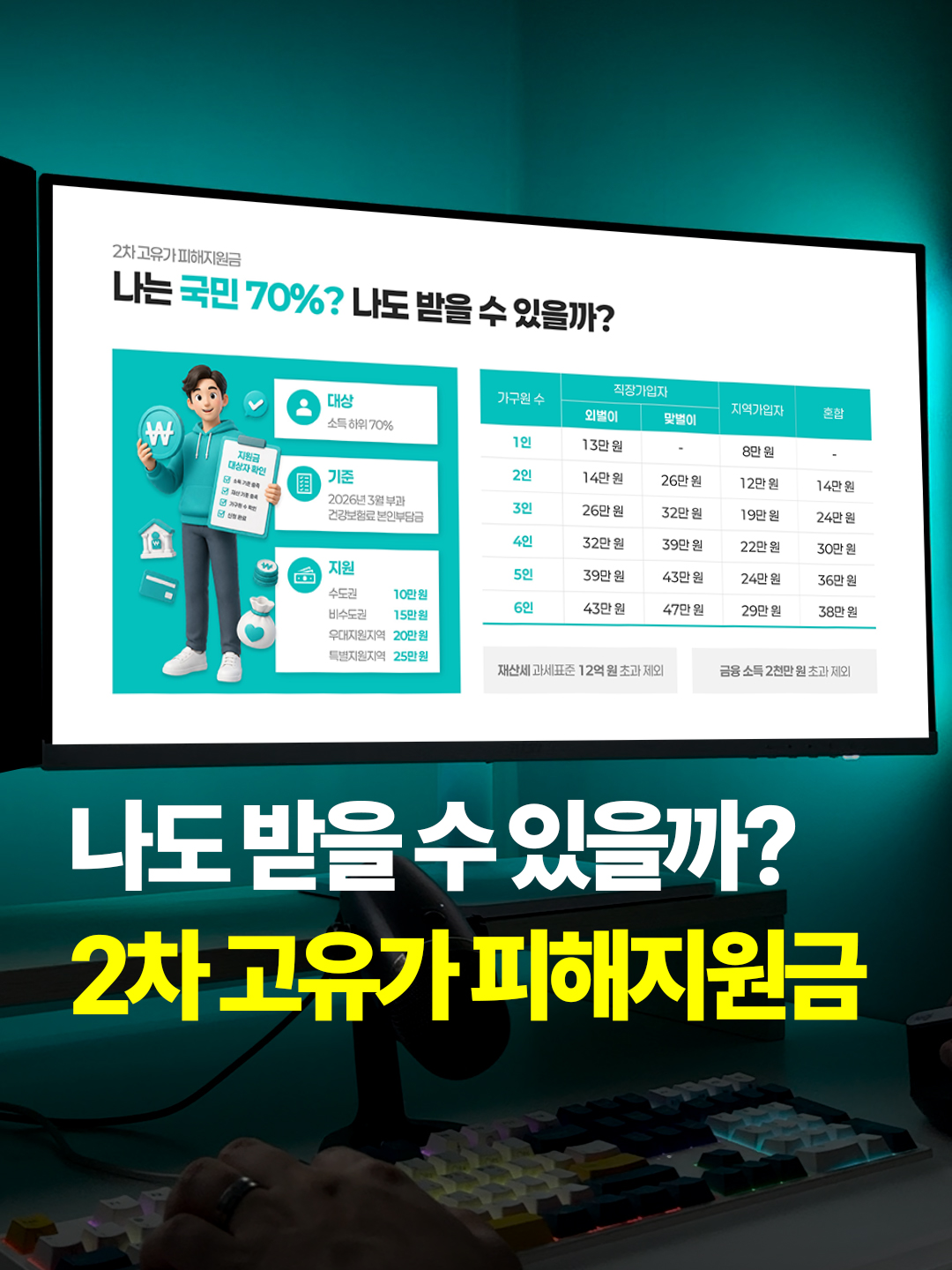 @미스터 피피티