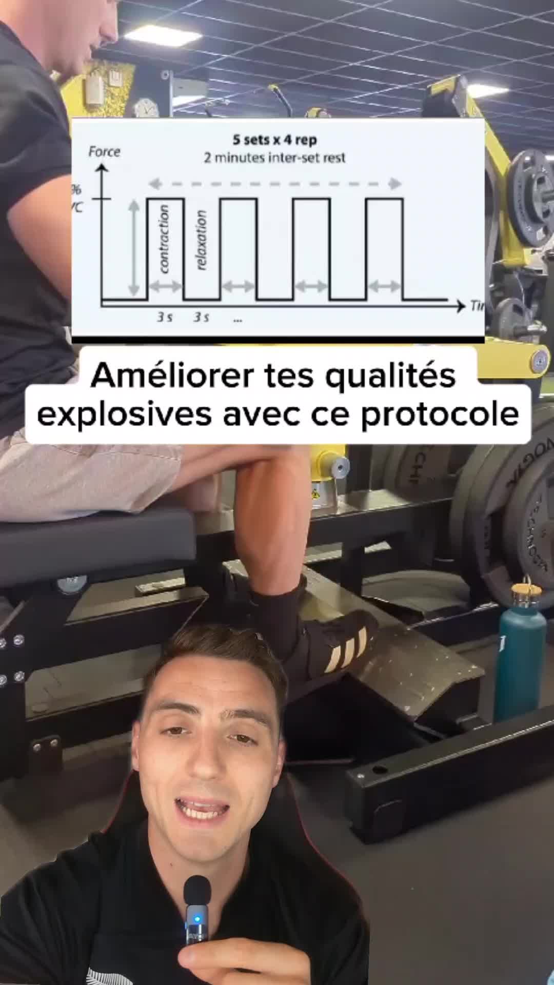@Sacha Coyaud