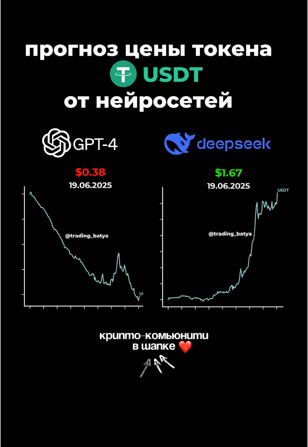 @tg: trading_batya