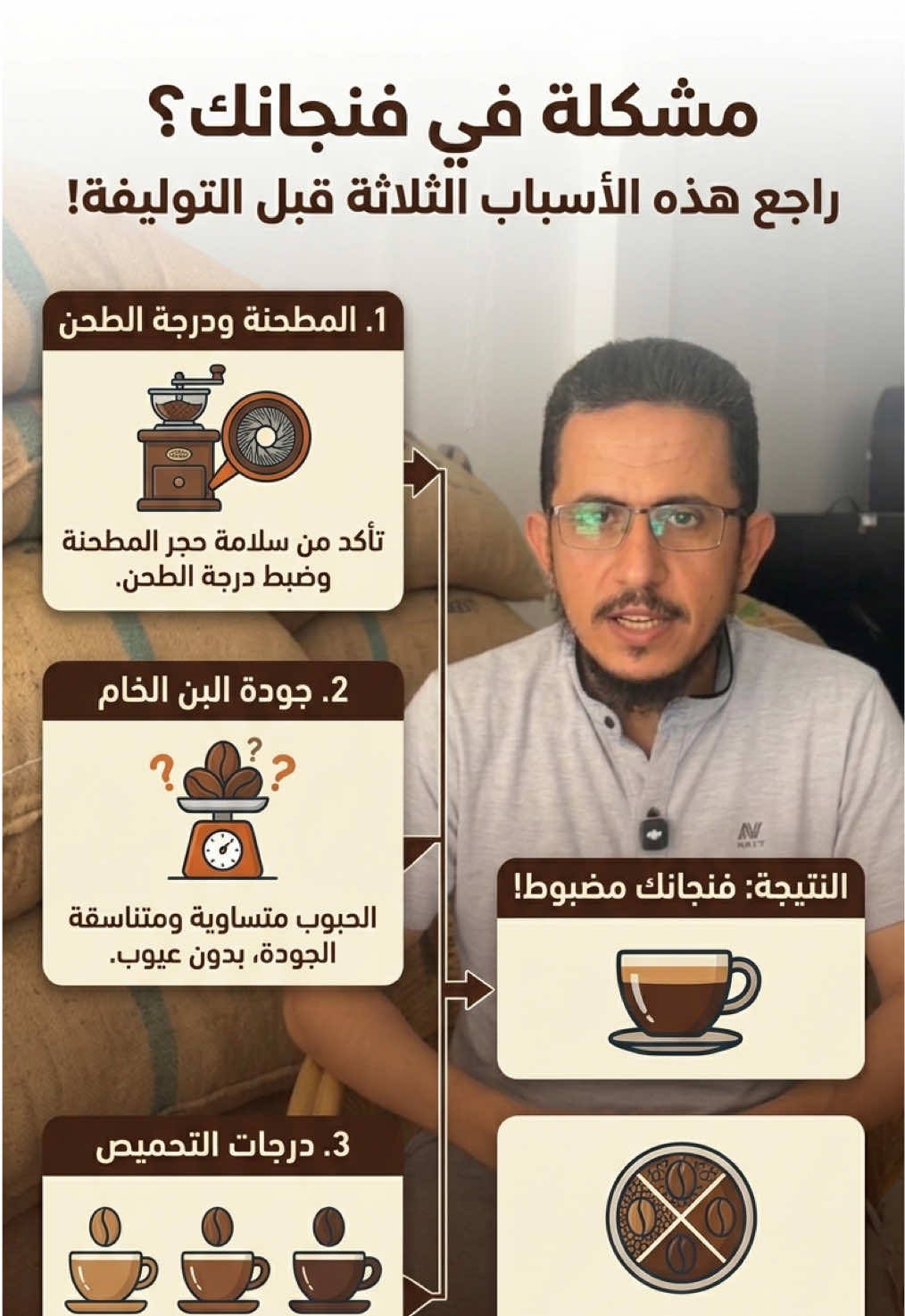 @بن الملوك | سومطرة