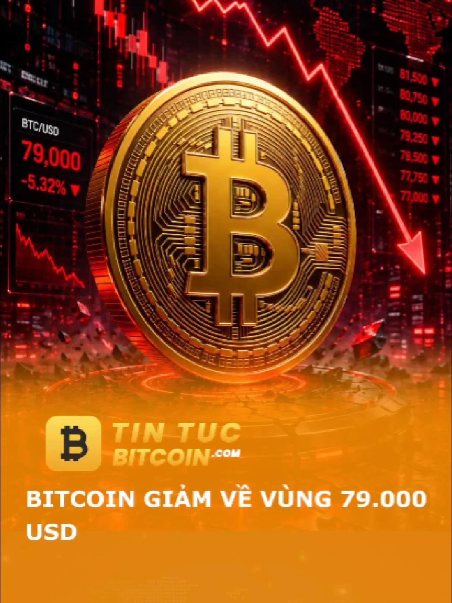 @Tin Tức BitCoin