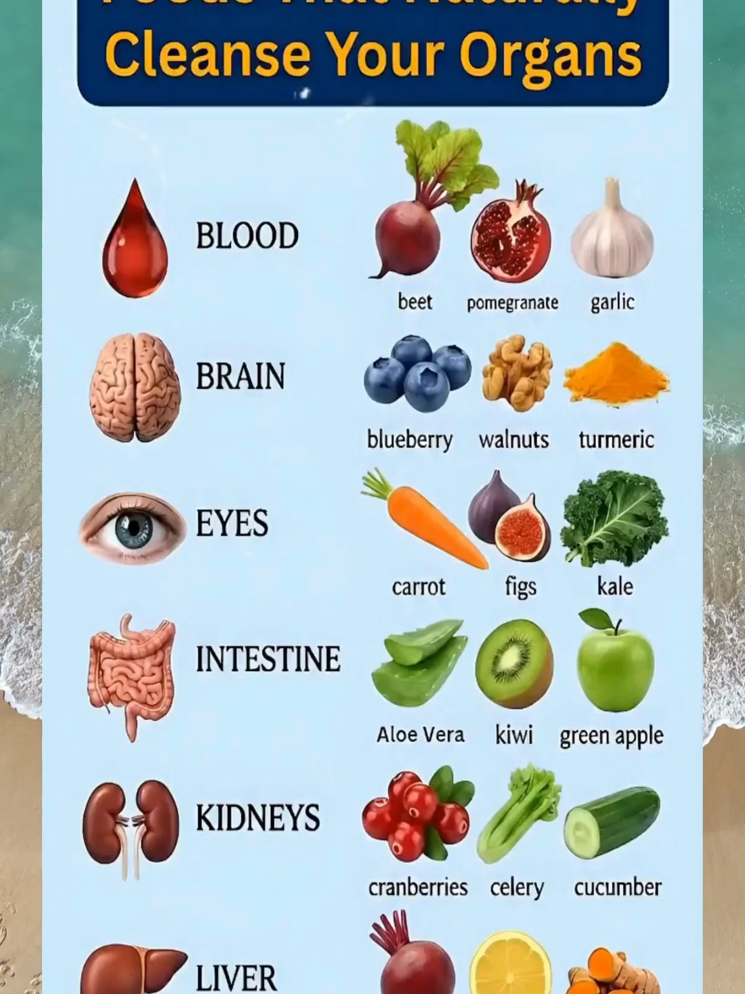 @beIN Healthly