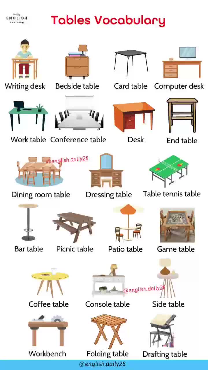 @Daily english learning