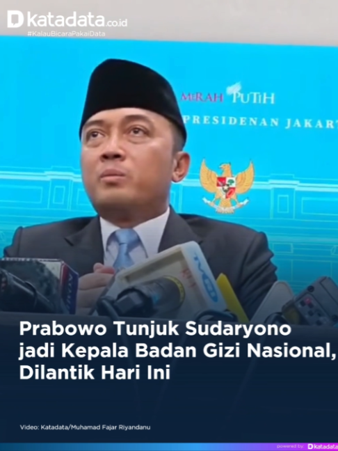 @katadata.co.id