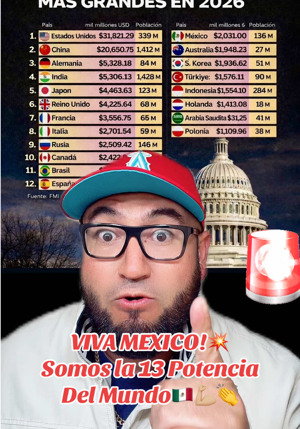 @El Paisaman