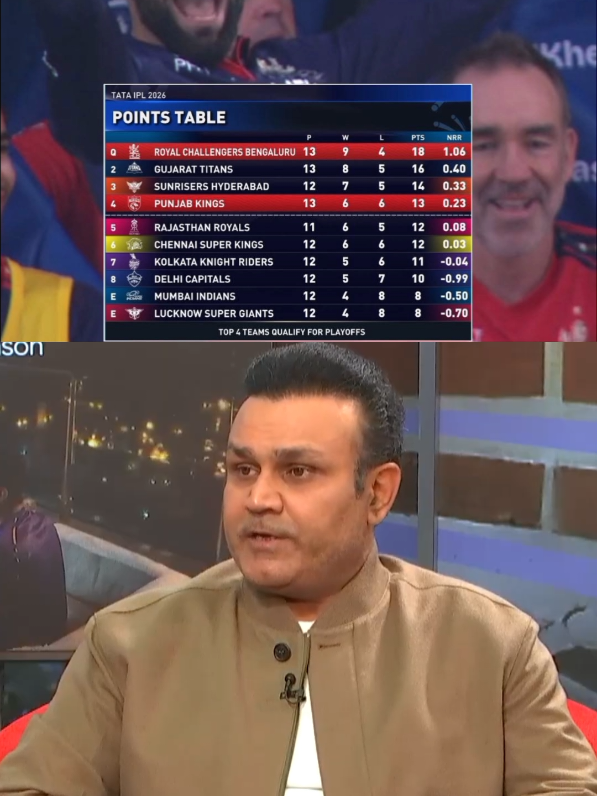 @CricketXBollywood