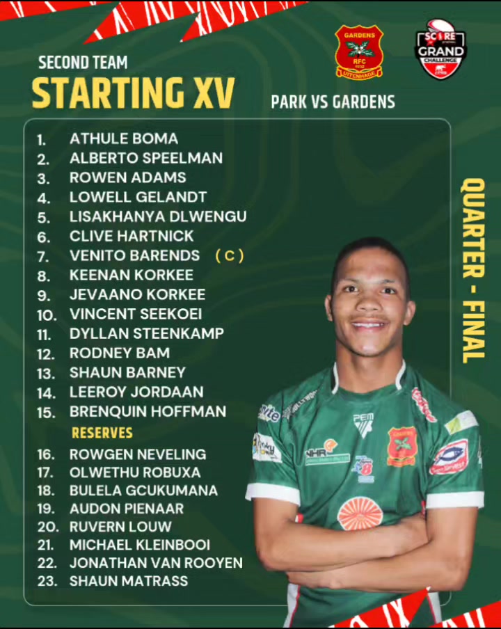 @gardensrugbyclub