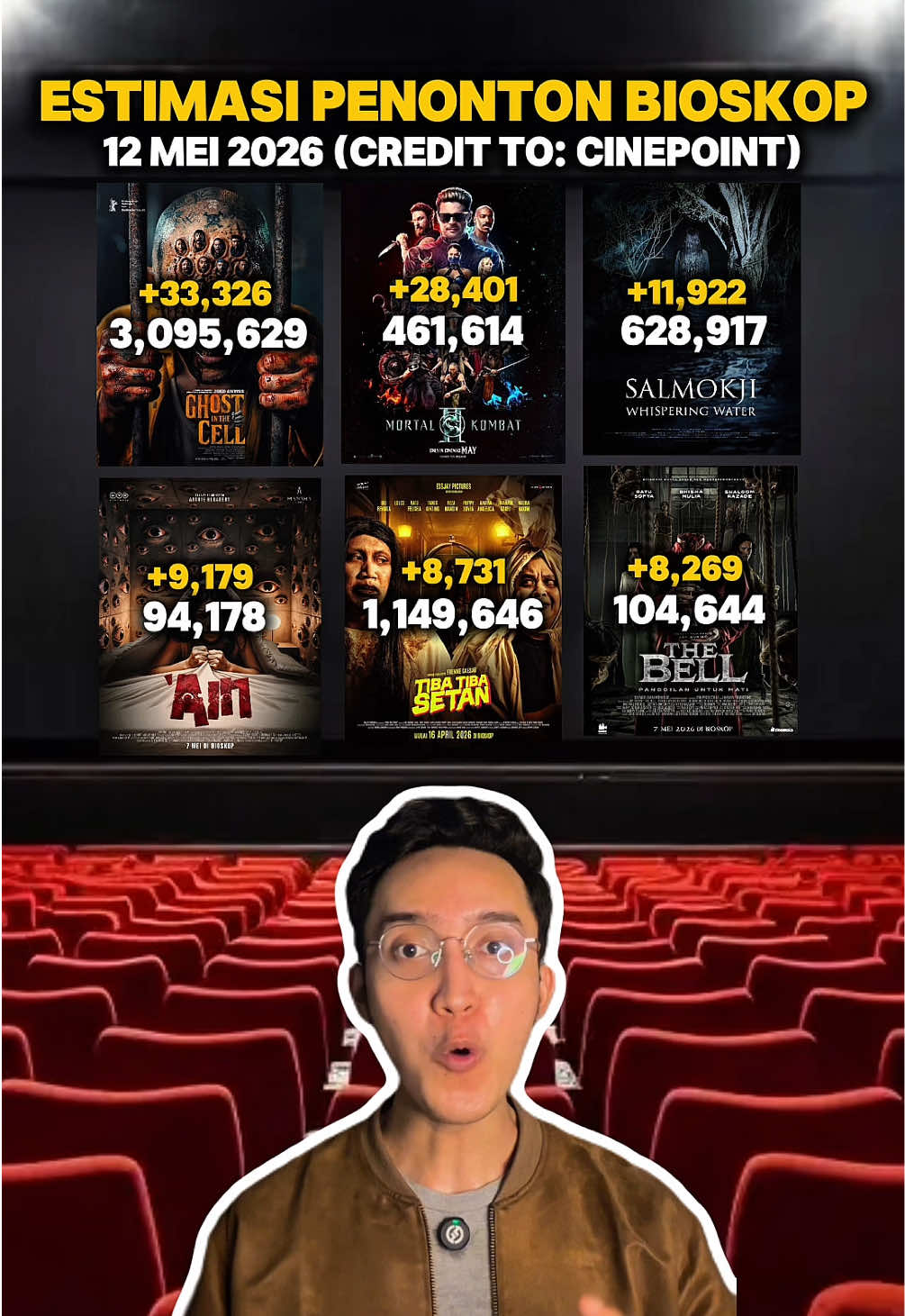 @bahasfilmbarengaffan