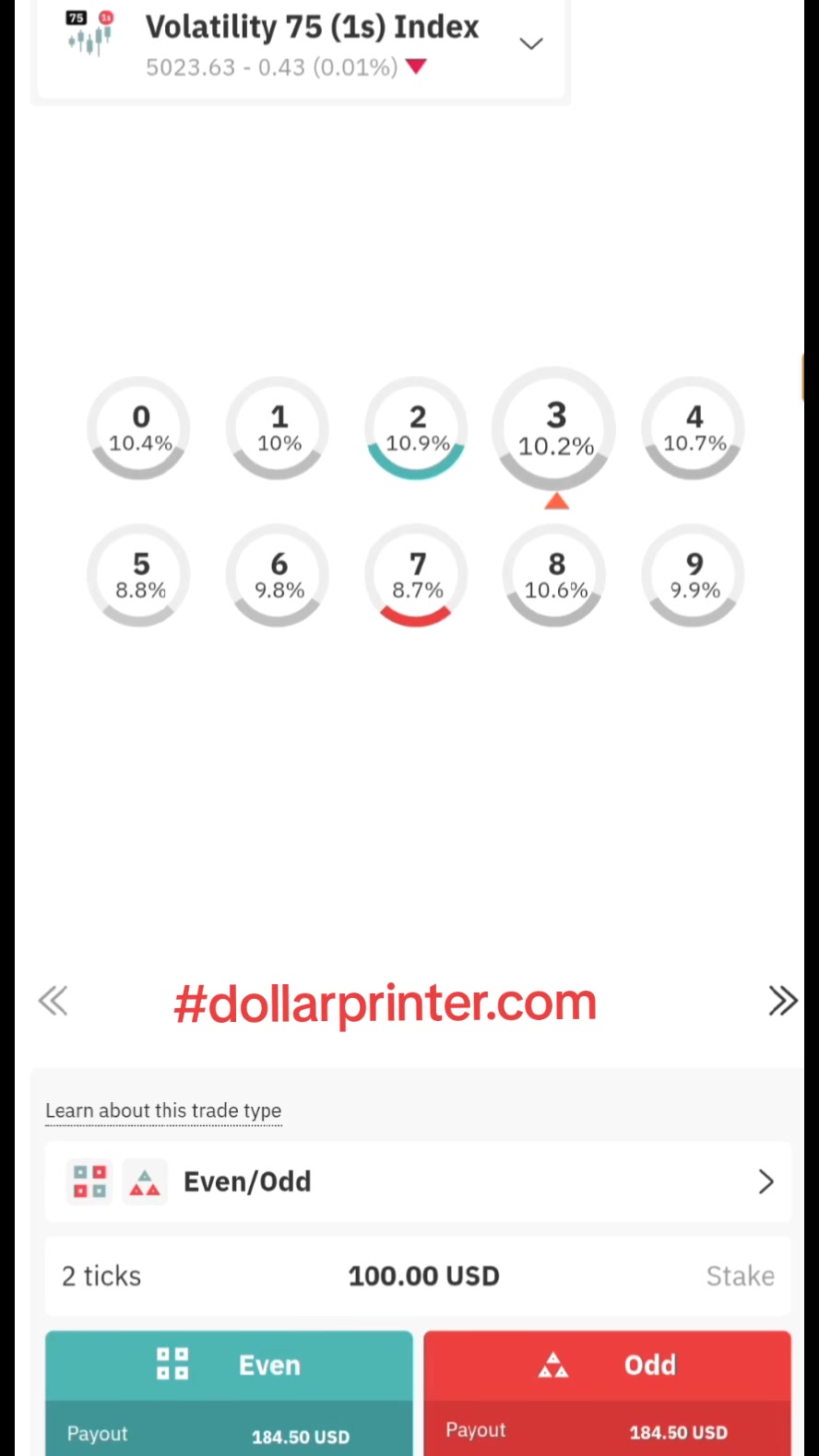 @Deriv Trading for begginers