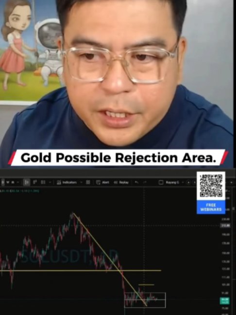 @Kuyang Gerome Crypto