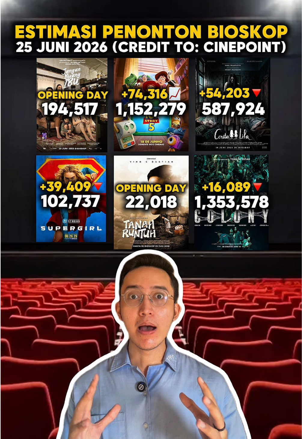 @bahasfilmbarengaffan