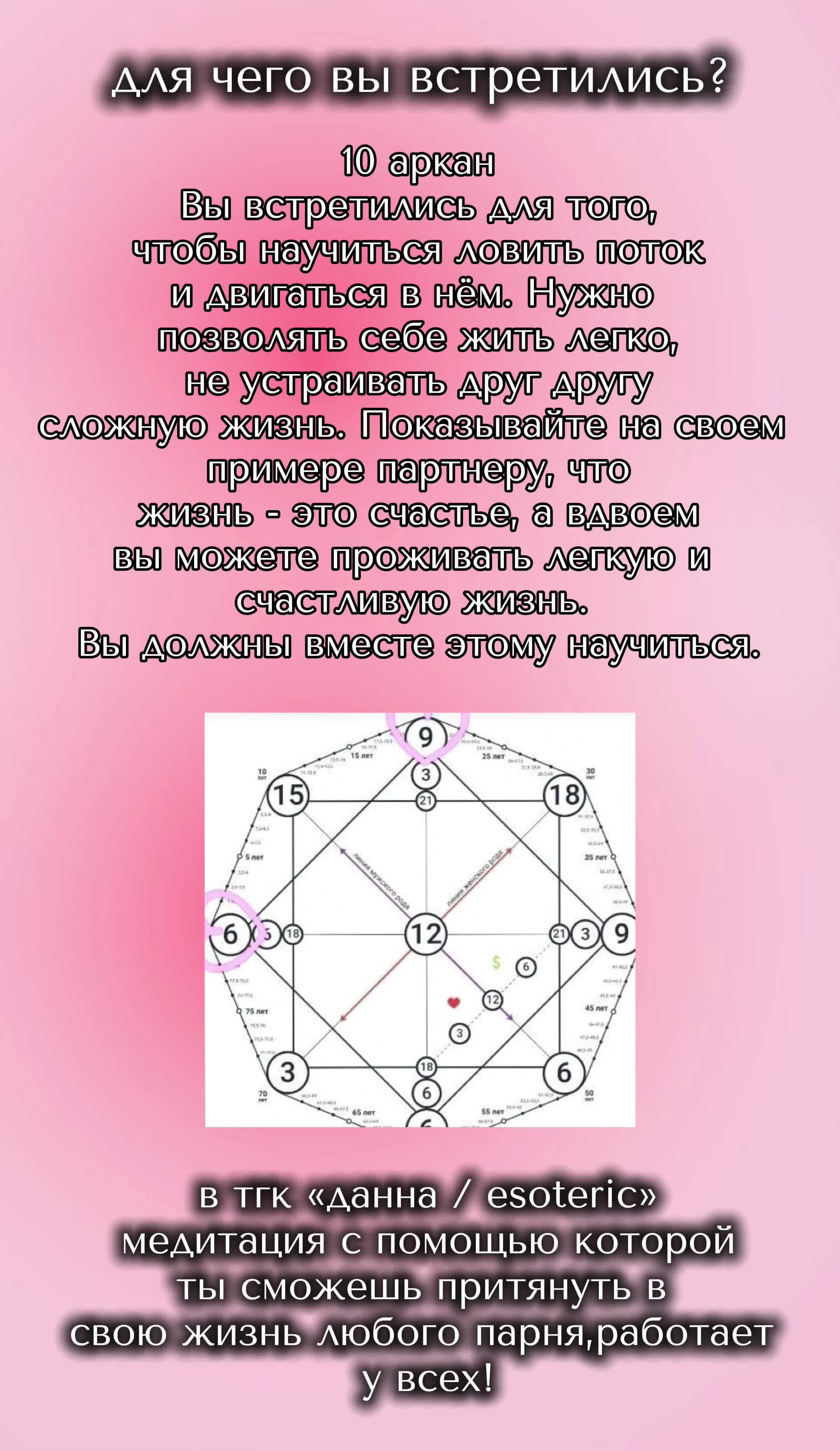 @esoteric