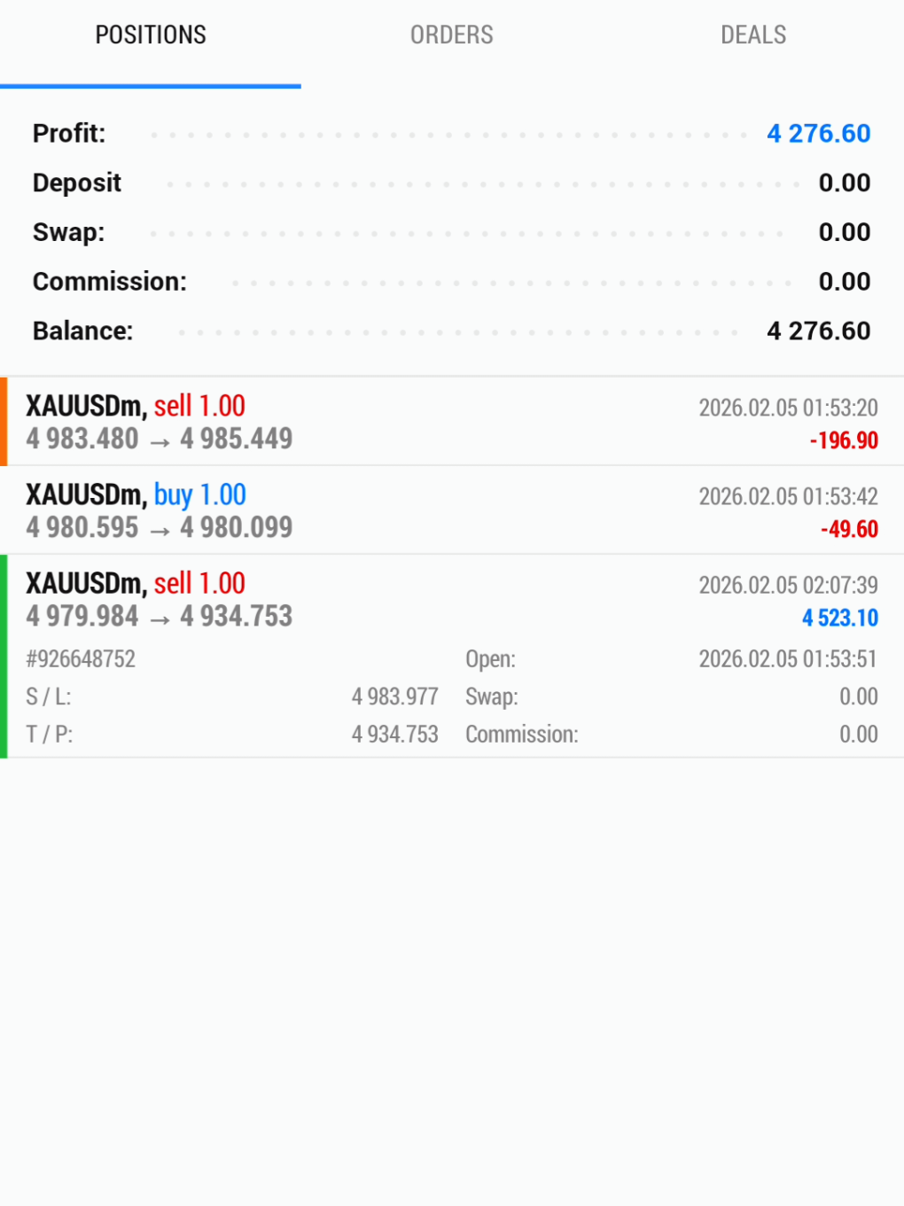 @Forex with Majeed💲