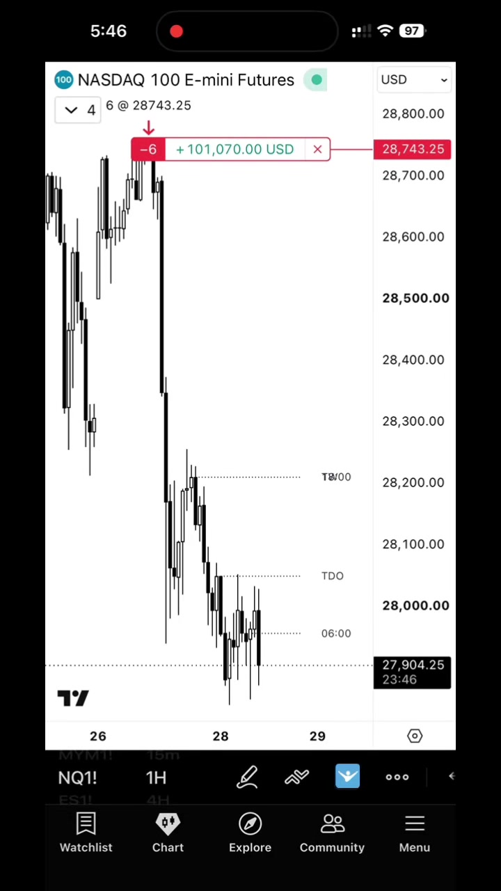 @traderknull