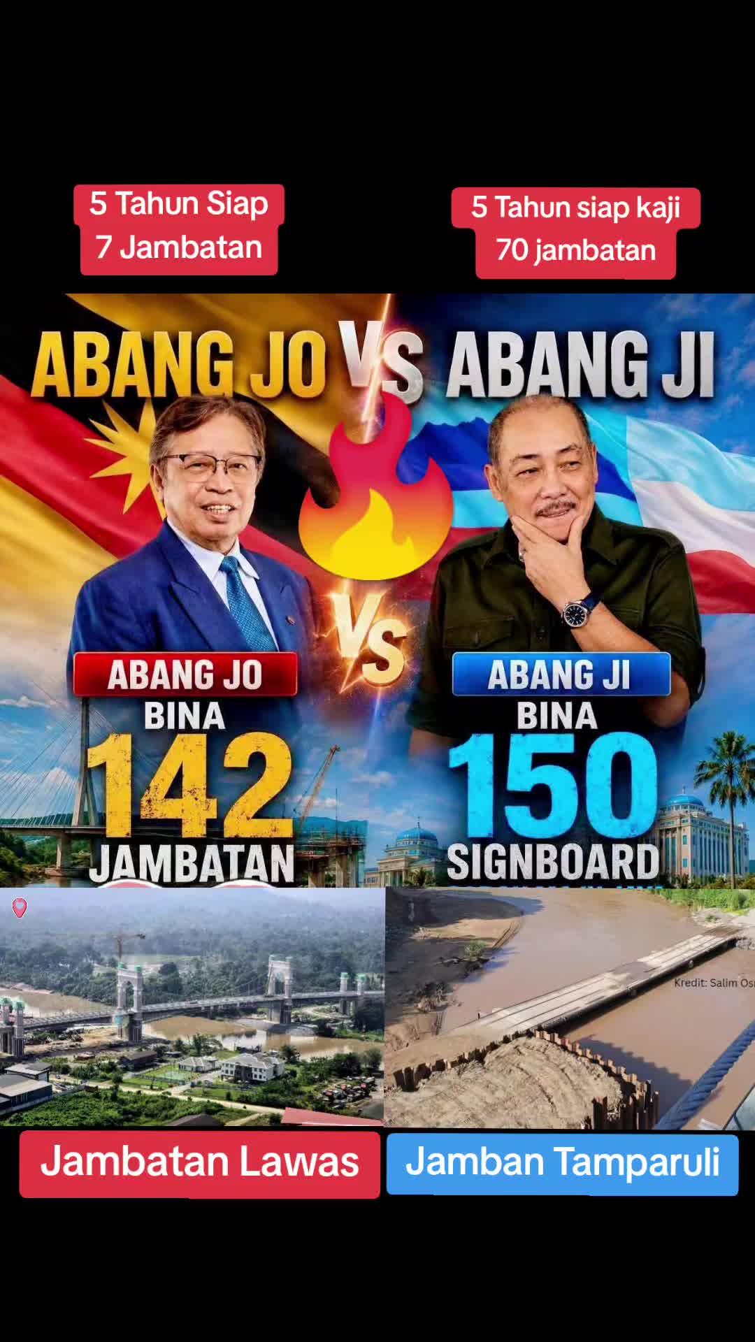 @Sabah Voice