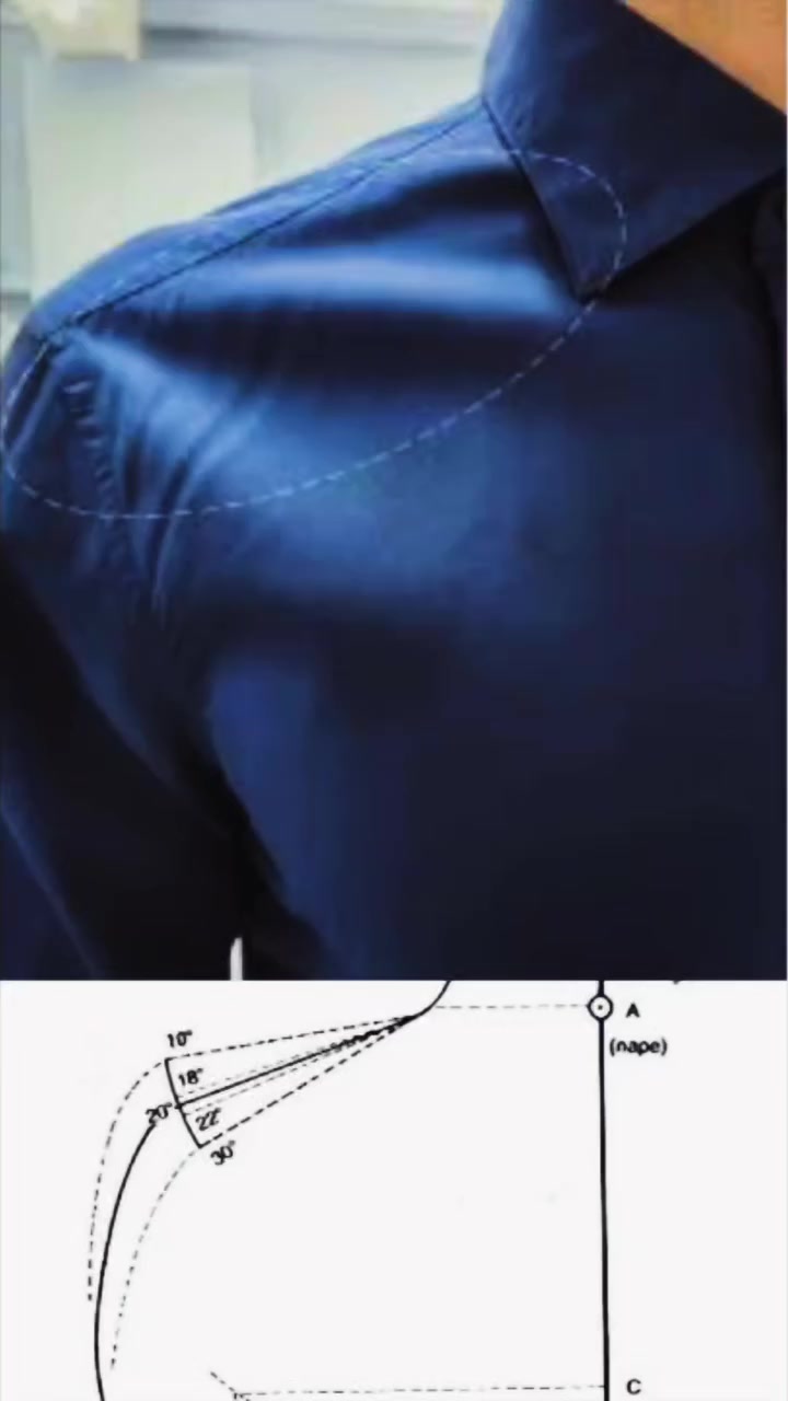 @Fashion Pattern Making