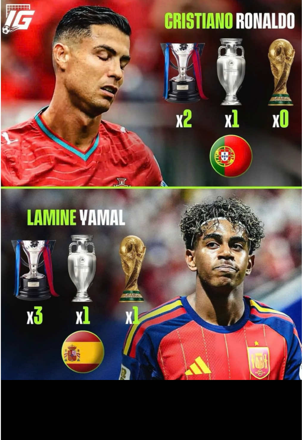 @Mohamed⚽️Abdo🇪🇸❤️💙