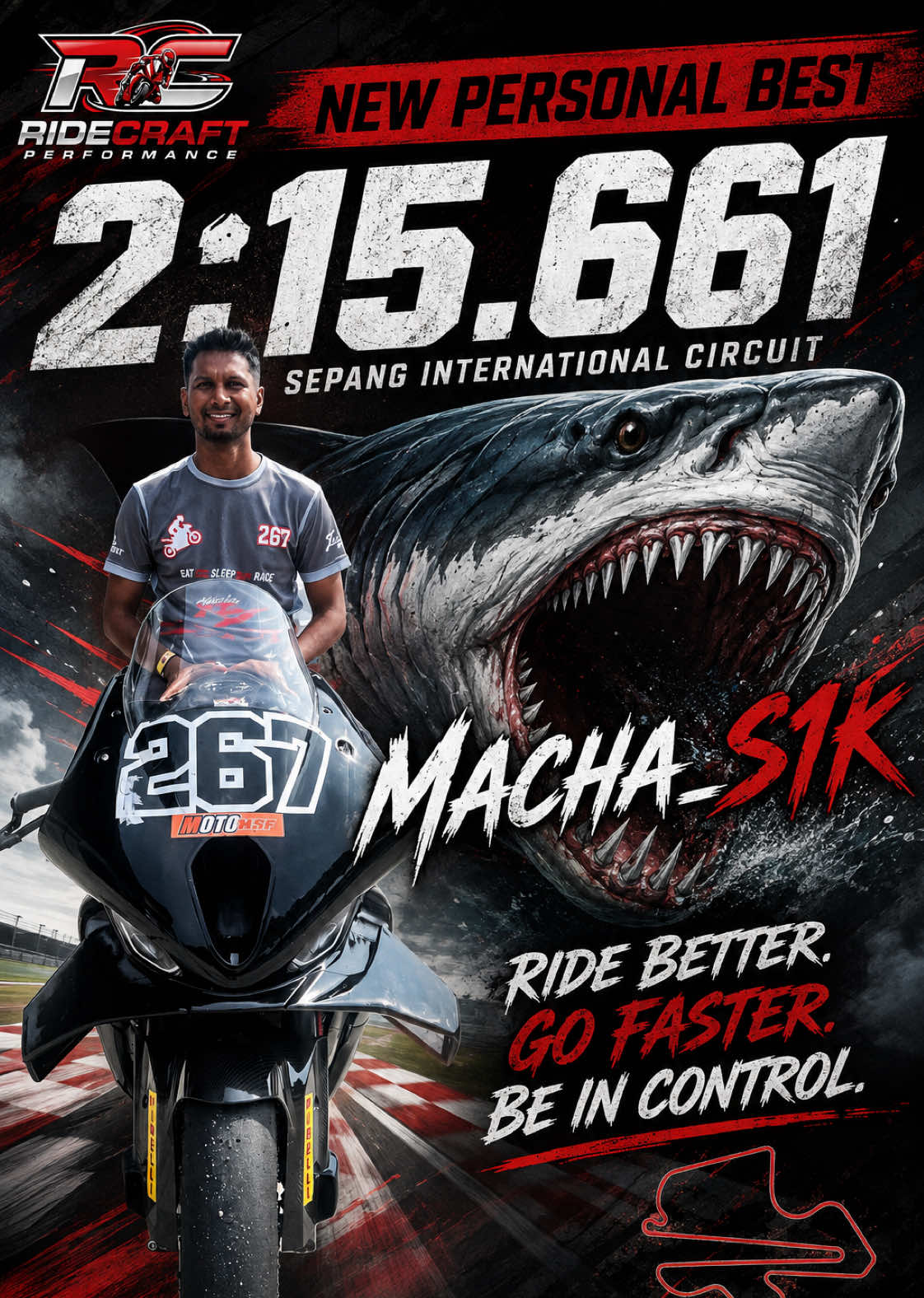 @Santhiran Macha_S1K