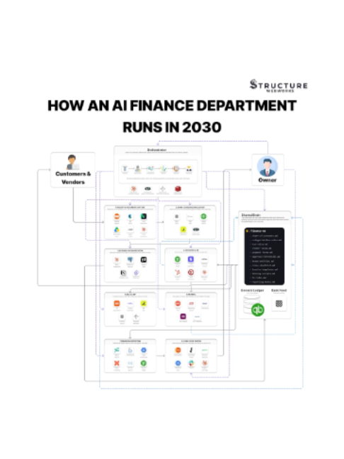 @ReStructure AI