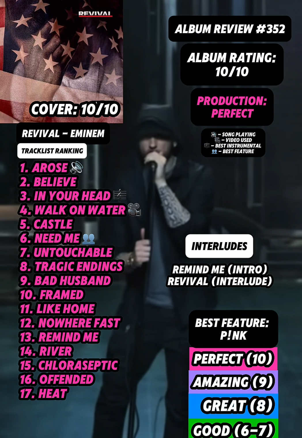 @JT Music Rankings
