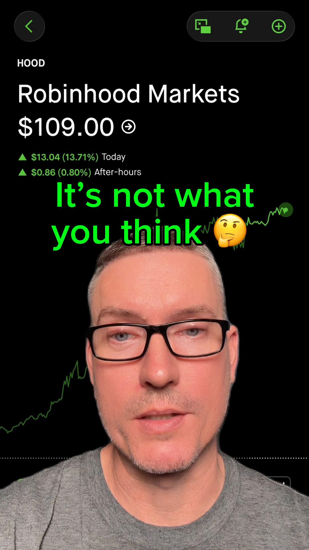 @Scott | Options & Investing