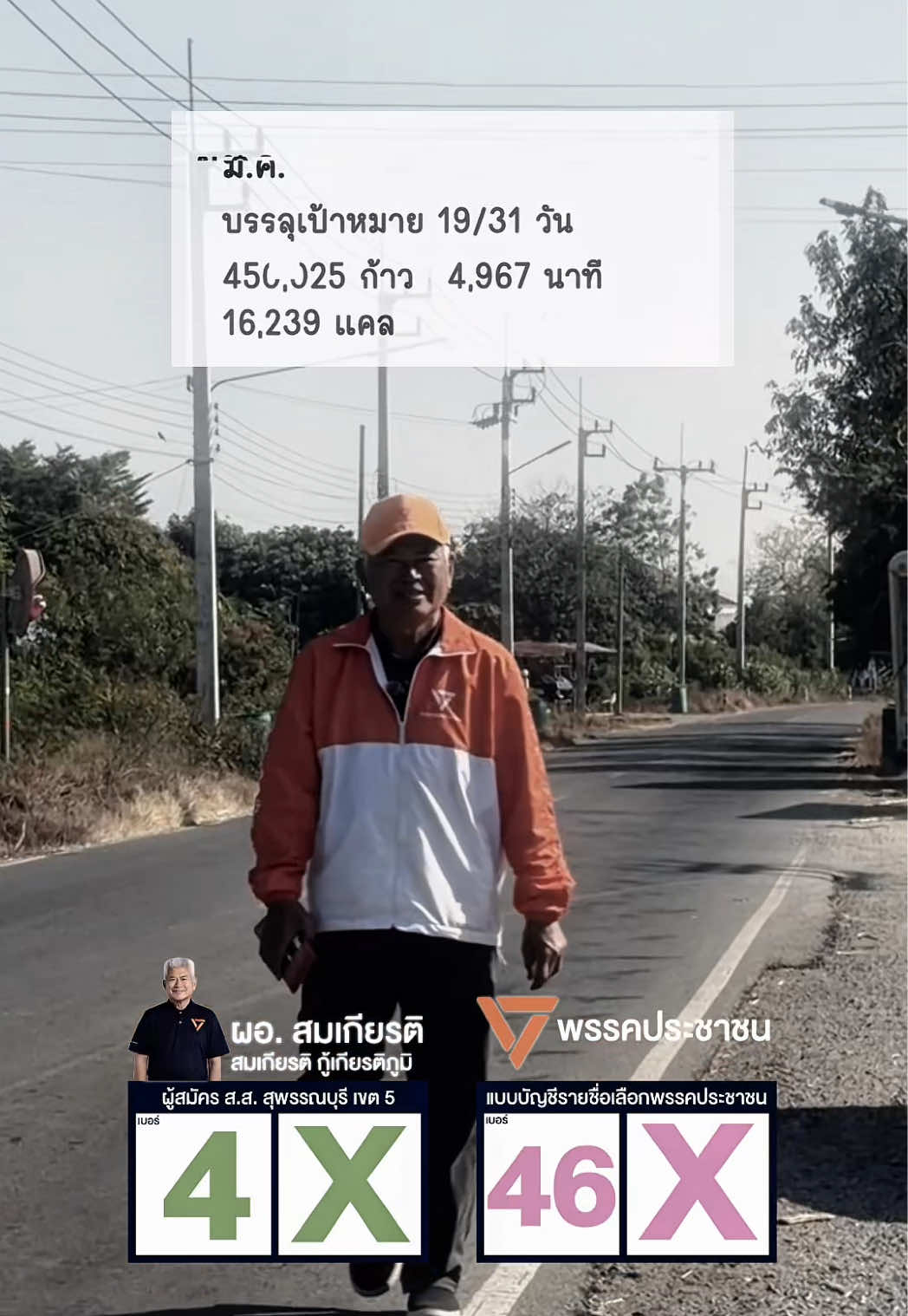 @สมเกียรติ สุพรรณบุรี เขต 5 ปชน